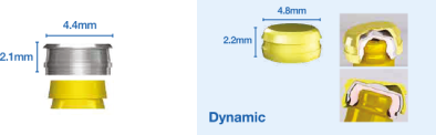 dynamic