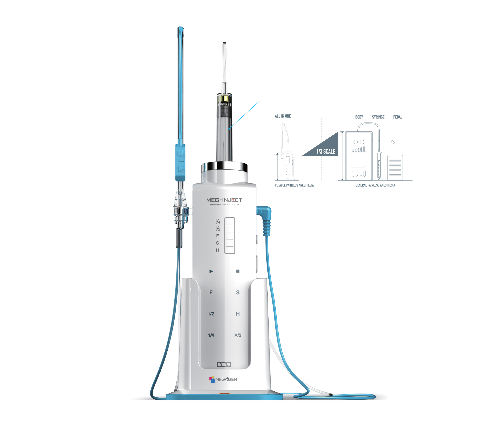 MEG-INJECT®