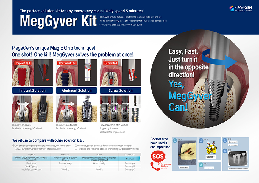 megagen kit